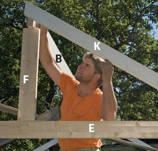 Sperrene til bygge orangeri legges opp