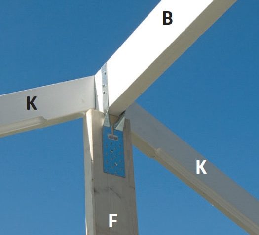 I endene sikres et ekstra grep i mønebjelken på orangeri