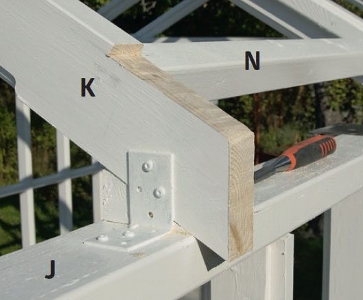 Nederst skjæres sperrene til på orangeri