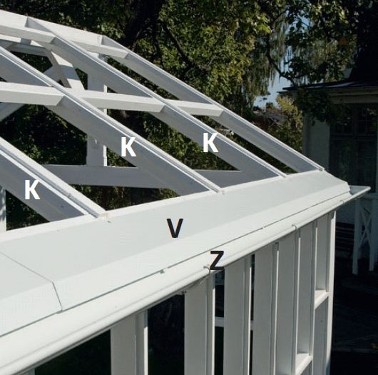 Forkantbord skrus på enden av sperrene på orangeri