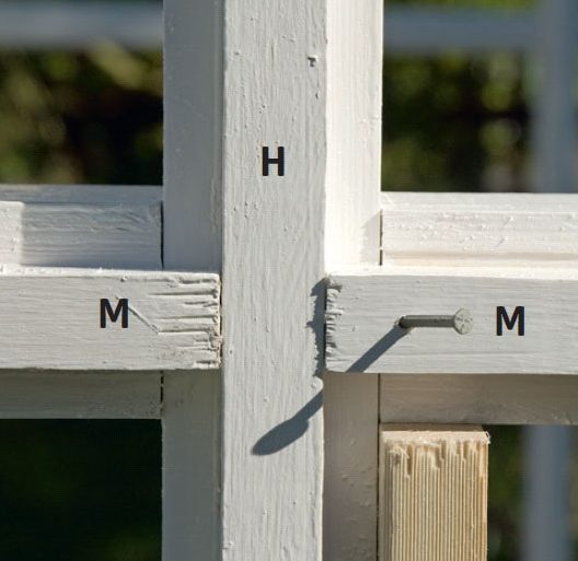 Den andra änden av spröjsen till orangeri sätts fast