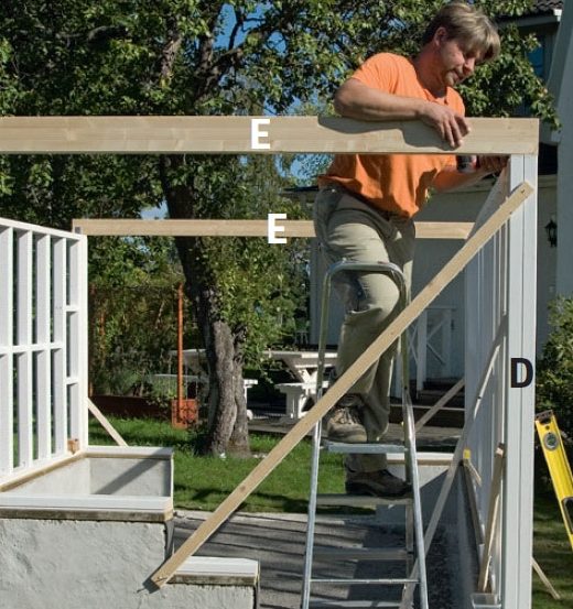 Gavelbärarna sätts fast på hörnstolparna i orangeri