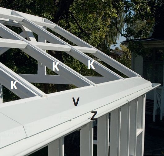 Takfotsbrädan skruvas fast på kortänen av takstolarna på orangeri