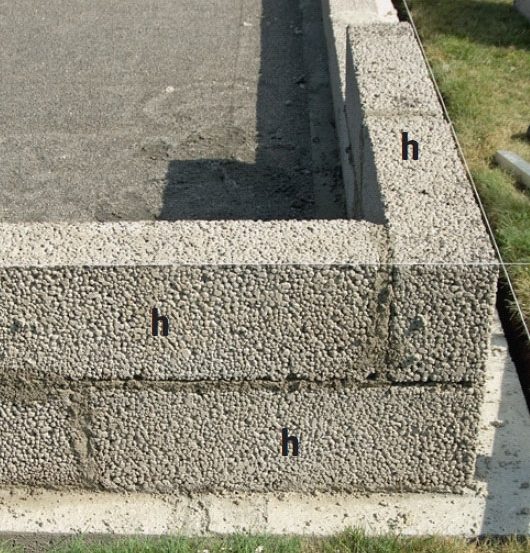 Kasvihuoneen sokkeli rakennetaan leca-harkoista