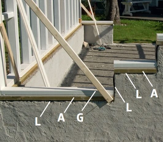 Kasvihuoneen lyhyiden alasidepuiden kokoaminen