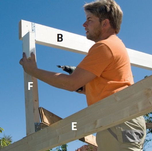 Kasvihuoneen harjapalkki asetetaan keskitolppine päälle