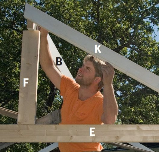 Kasvihuoneen kannattimien asentaminen