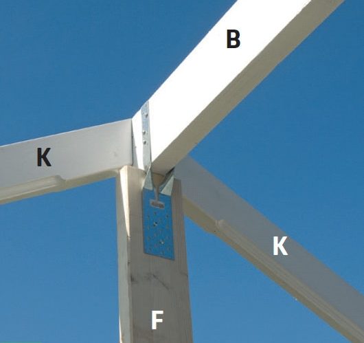 Kasvihuone: Päädyt varmistetaan harjapalkkiin kiinnitettävällä erikoishelalla