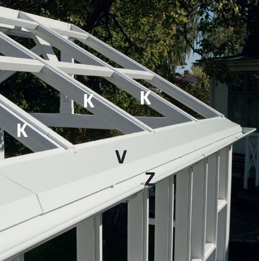 Kasvihuone: Räystäslauta kiinnitetään kannattimien päätyyn