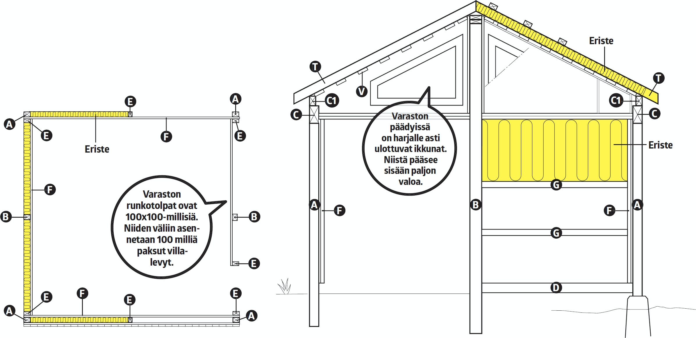 Eristetty varasto piirustus: Eristetyn varaston seinät