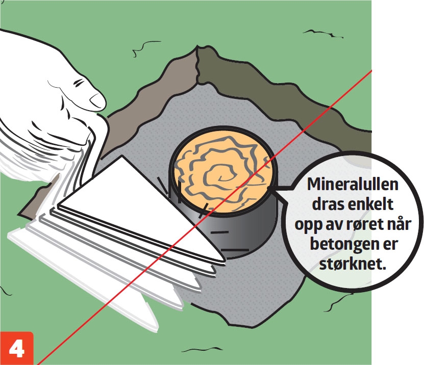 Rør til punktfundament støpes i betong