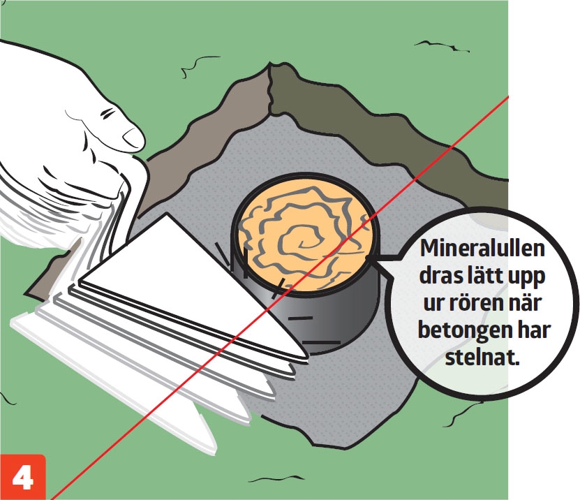 Rör till plintgrund gjutas i betong