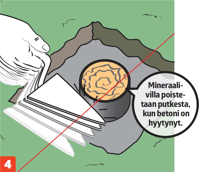 Pilariperustuksen valaaminen putkiin