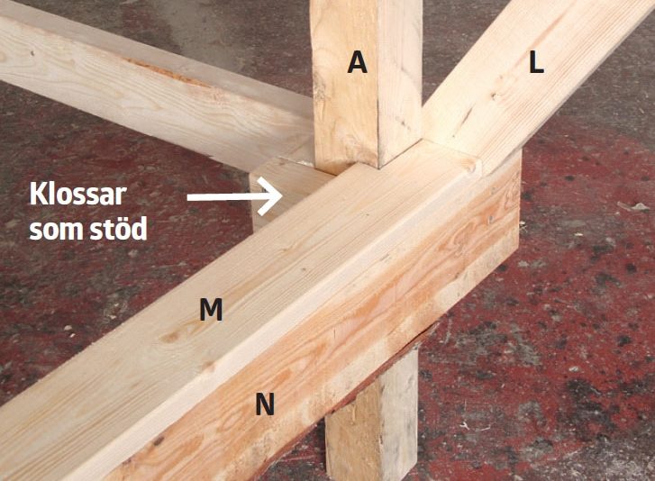 De första golvbrädorna till vindskydd monteras