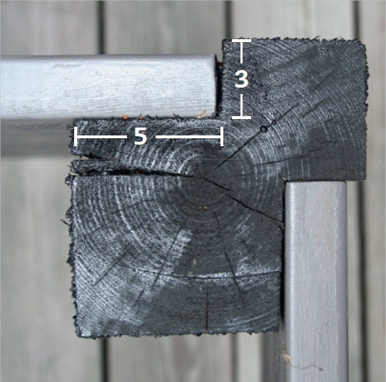 Vesitiiviin pehmustelaatikon kokoaminen