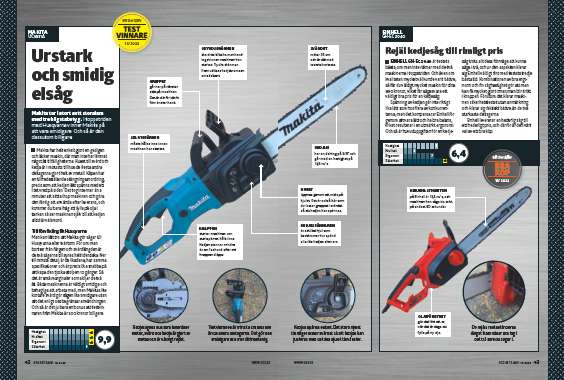 Test: Motorsåg sladd