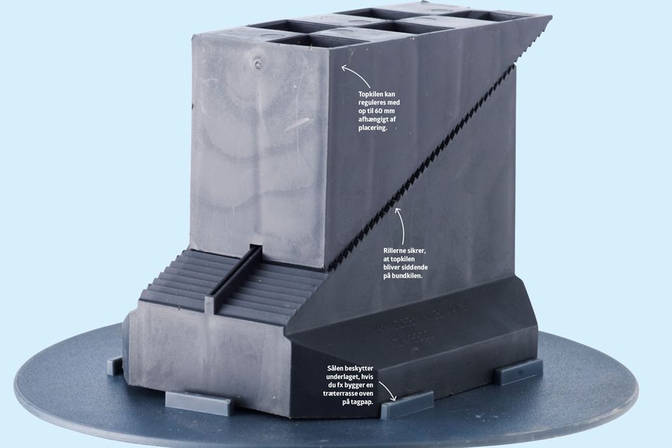Nye smarte kiler til terrassen Nemt og stabilt!