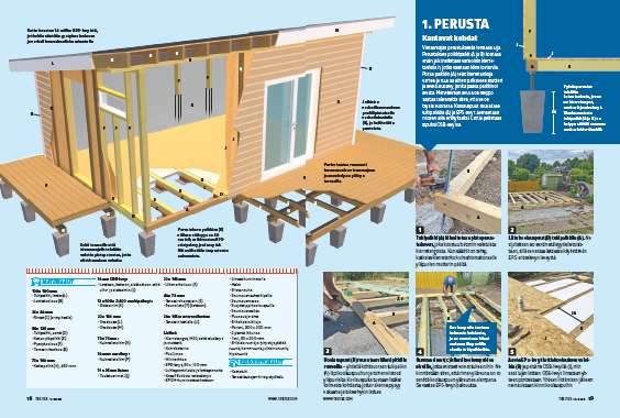 Punktfundament i isoleret anneks