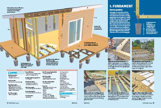 Punktfundament i isolerad stuga