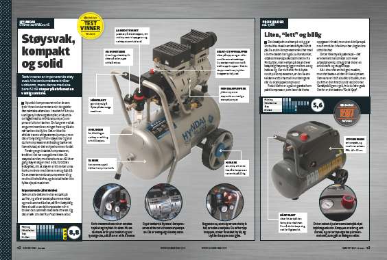 Kompressor best i test