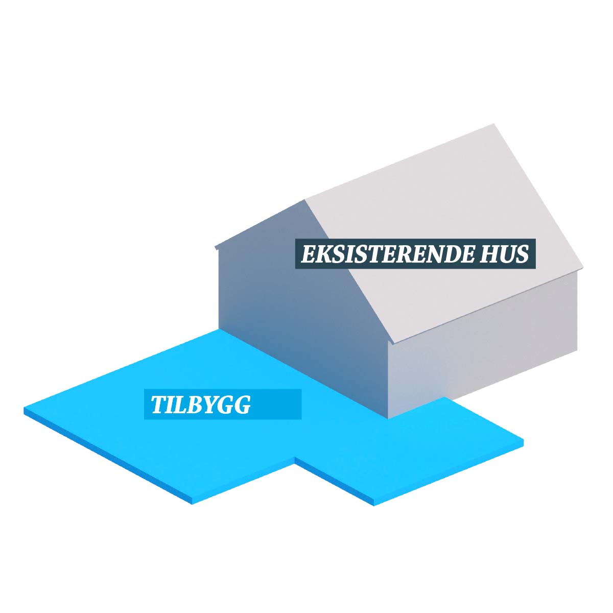 Vi bygger et helt nytt vinkeltilbygg på en eksisterende hytte. Resultatet blir 107 kvadratmeter moderne hus til spottpris.