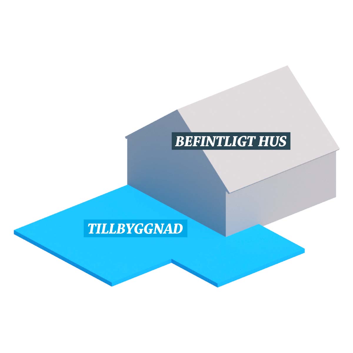 Vi bygger ihop en helt ny vinkel till det gamla sommarhuset. Resultatet blir 107 kvadratmeter modernt hus till vrakpris.