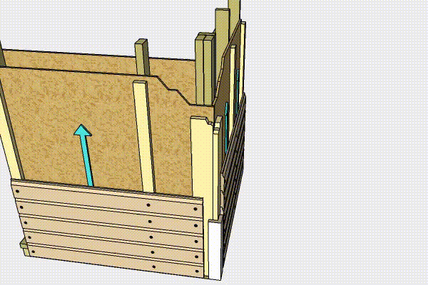 3D-modell: Avstandslister i isolert anneks lager ventilasjon bak kledningen
