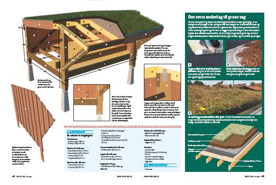 Hjemmelavet shelter med græstag