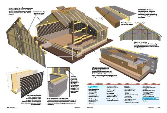 Orangeri med bra höjd under snedtaket