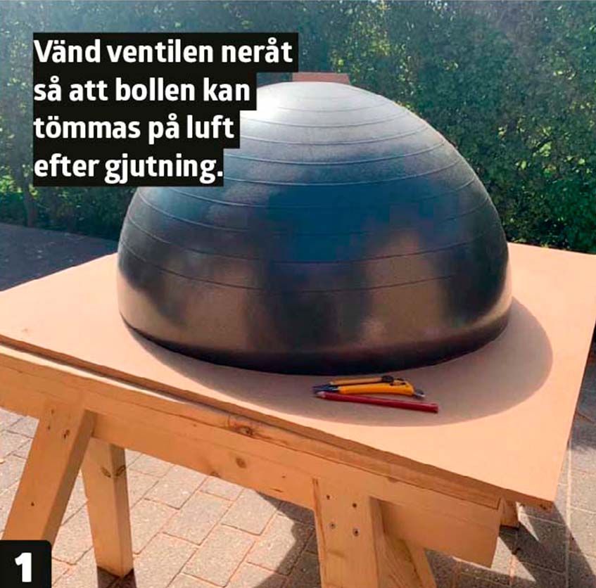 Mallen till kupolen till pizzaugn
