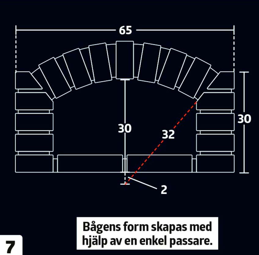 Bygga pizzaugn ritning