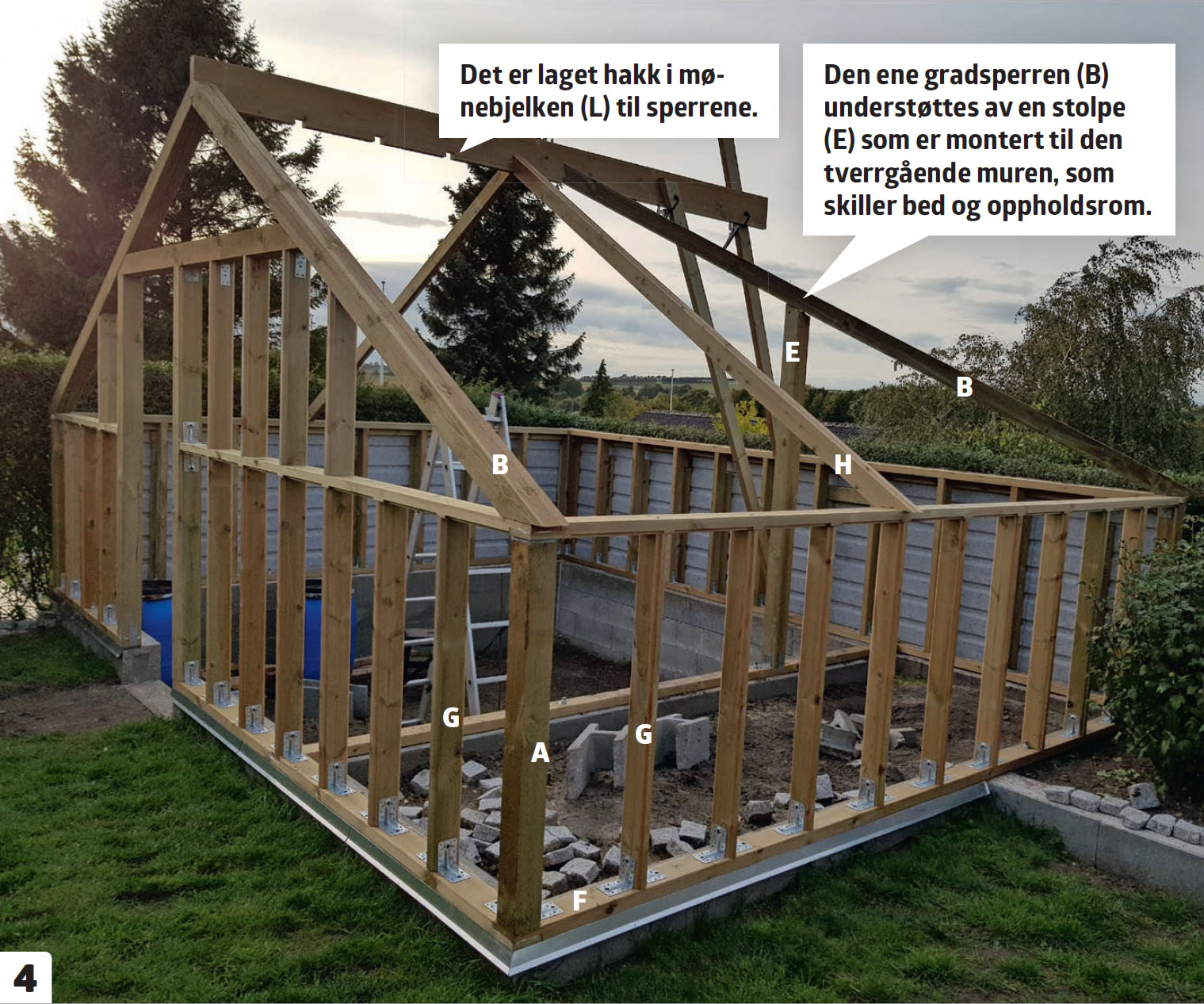 Bygg drivhus med skråtak