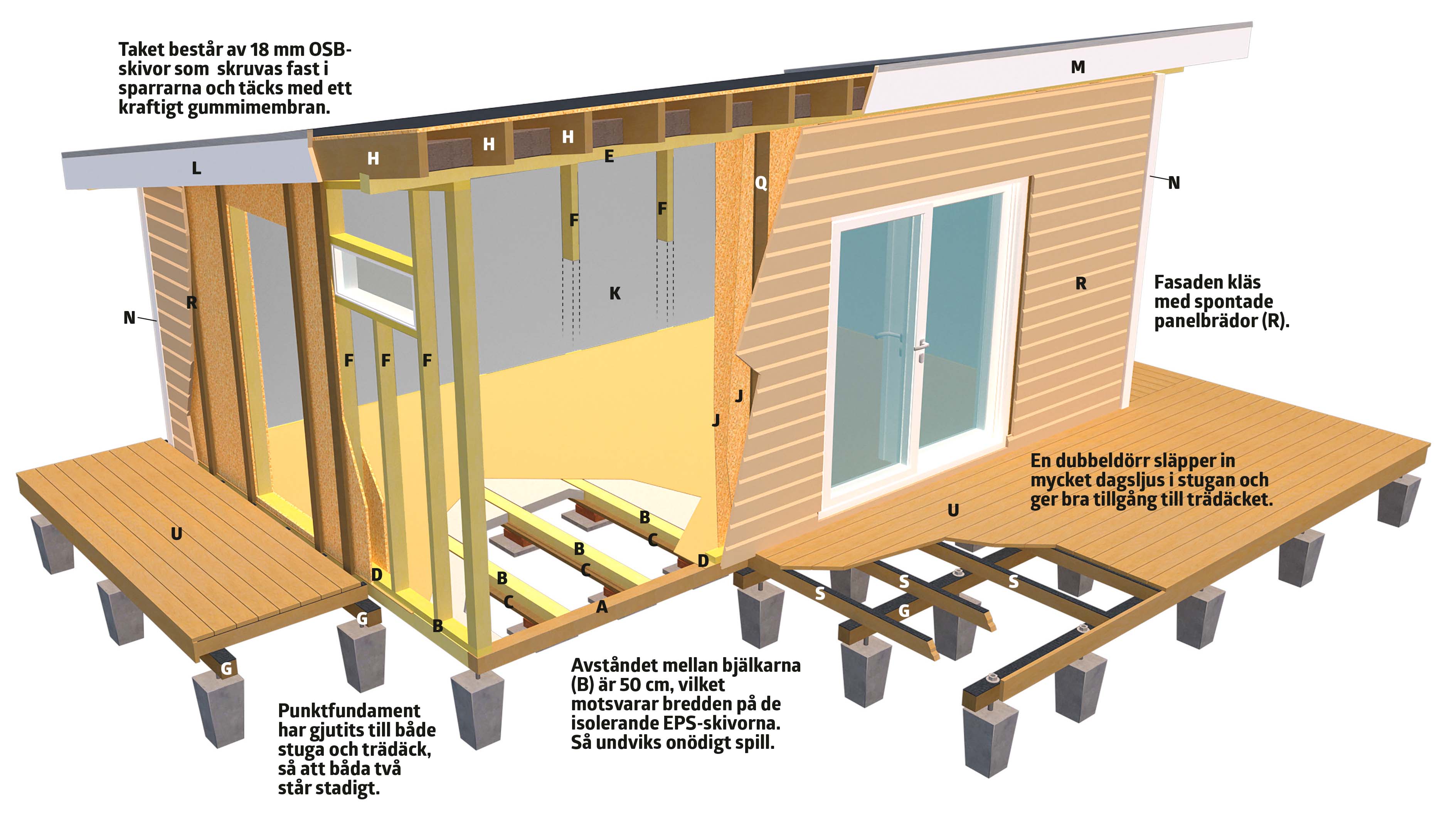 Isolerad gäststuga: Ritning
