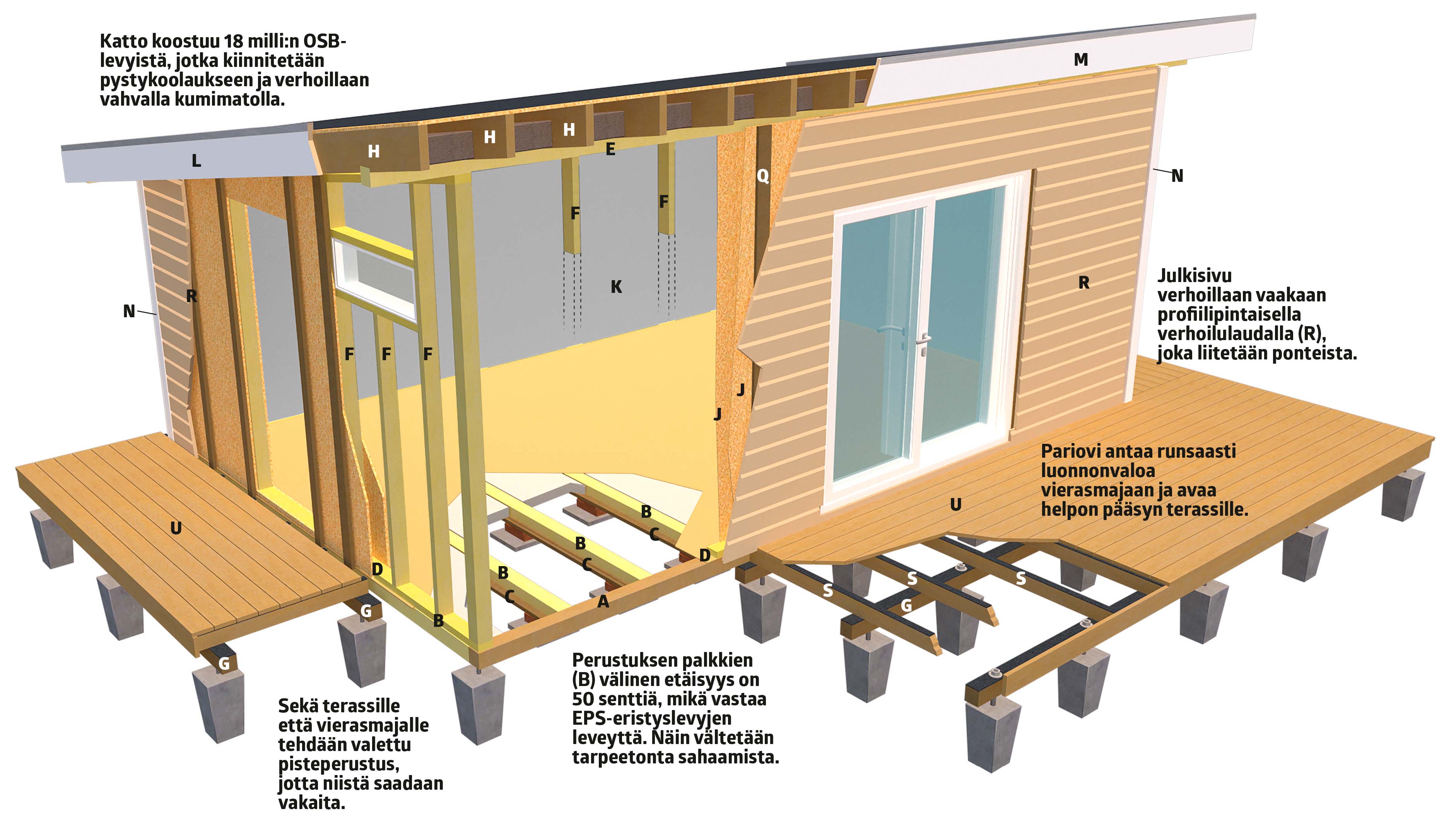 Eristetty vierasmaja: Piirustus