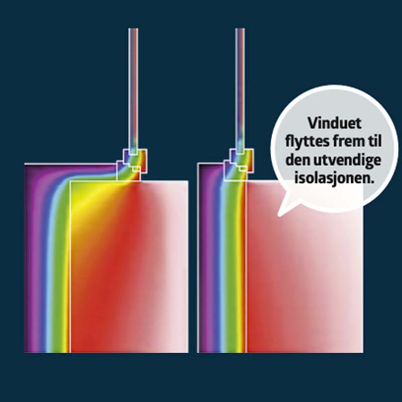 Kingspan isolasjon: Ved sokkelen