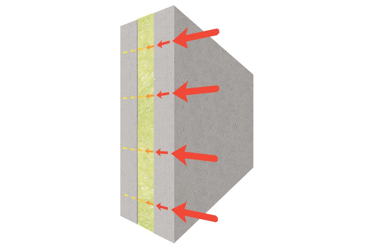 Hva er lambda-verdi?