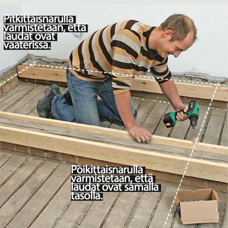 Lattialämmitys puulattiaan: Kiristä kolme narua huoneen poikki