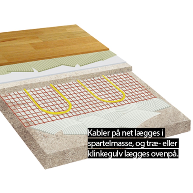 Gulvvarmevarme i spartelmasse