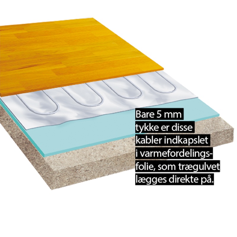 Gulvvarmevarme i folie