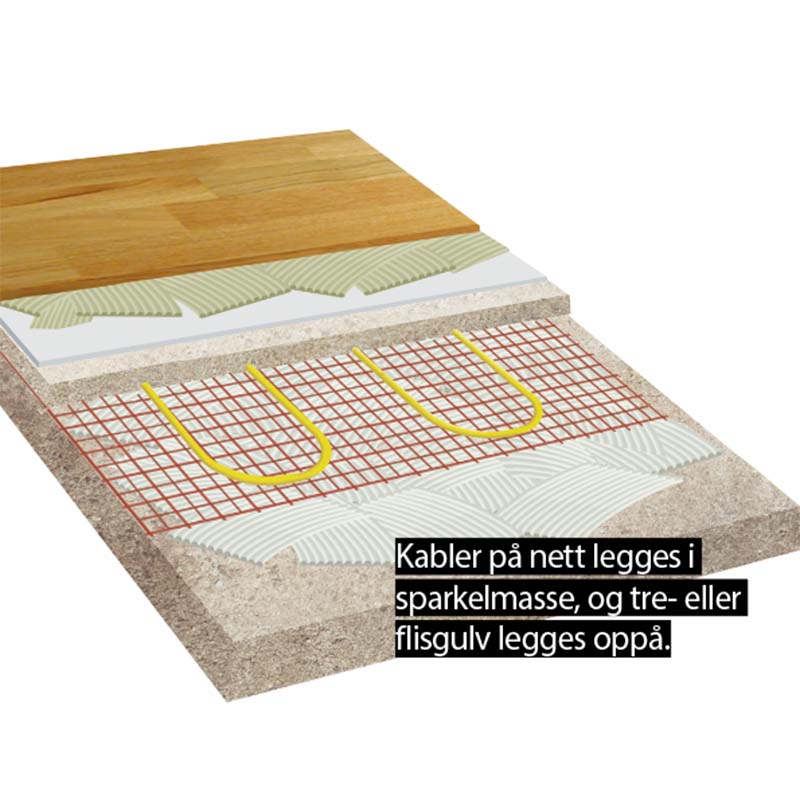Eksperttips om gulvvarme: Varmekabler i sparkelmasse