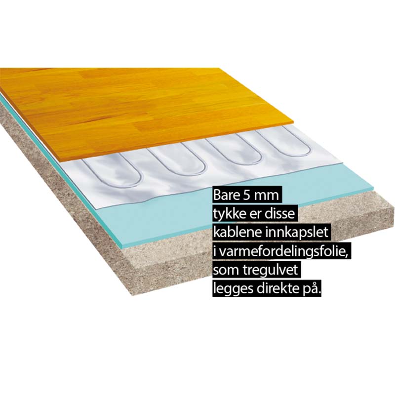 Eksperttips om gulvvarme: Varmekabler i folie