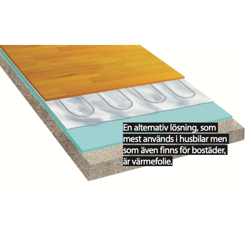 Experttips om golvvärme: Elvärme i folie