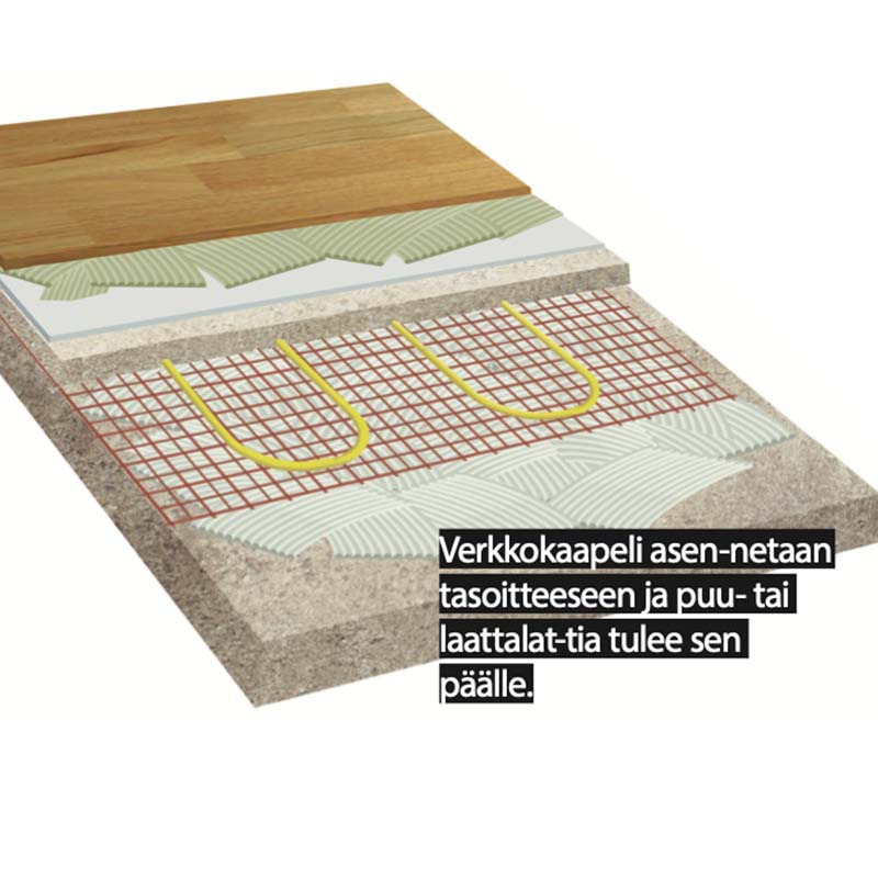 Ammattilaisen 24 lattialämmitysvinkkiä: Sähkölämpö tasoitteeseen tai folioon