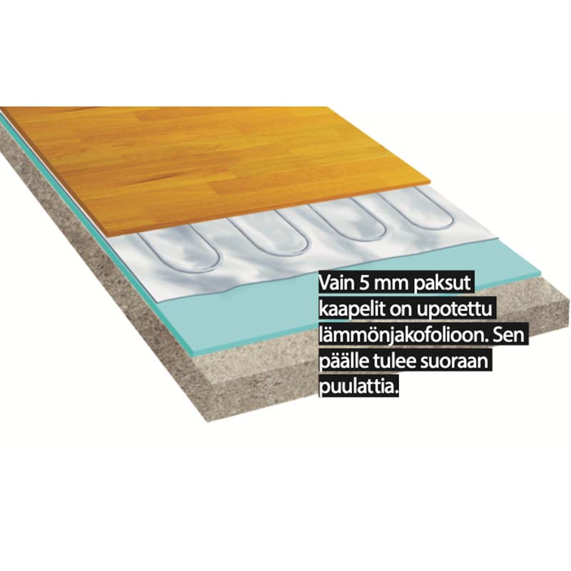 Ammattilaisen 24 lattialämmitysvinkkiä: Lattialämmitys folio