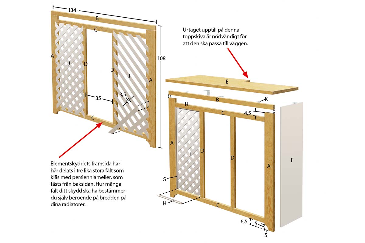 Ritning elementskydd