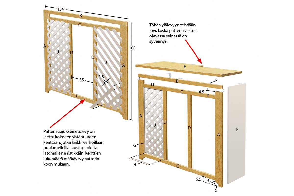 Piirustus patterinsuoja