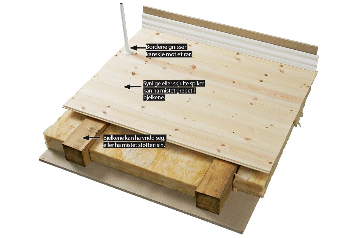 Slik fikser du knirkende gulv