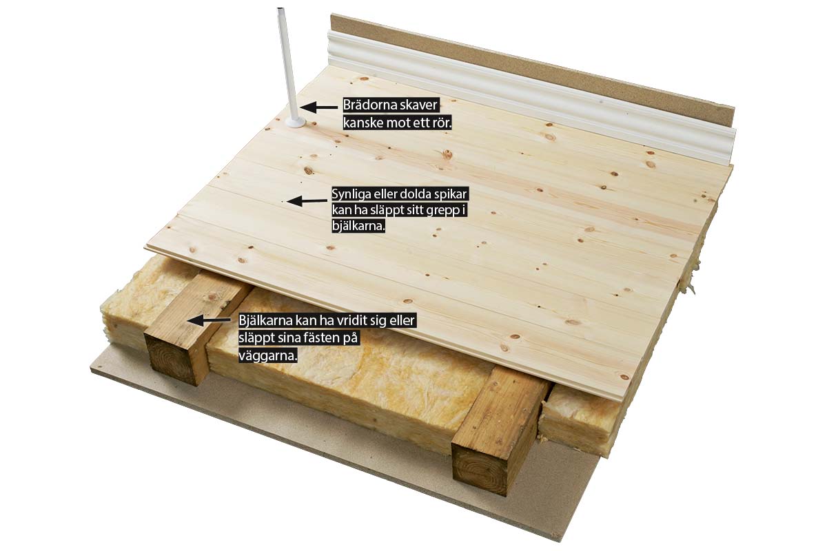Så här fixar du själv dina knarrande golv