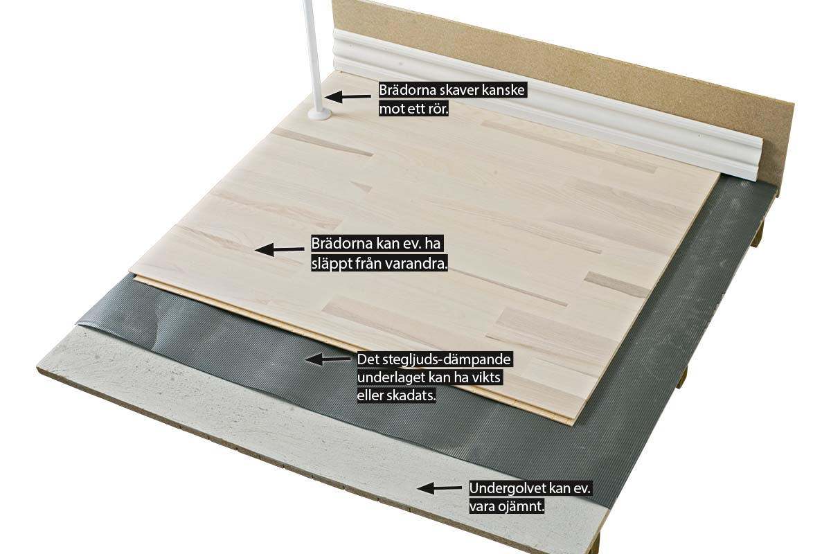 Så här fixar du själv dina knarrande golv