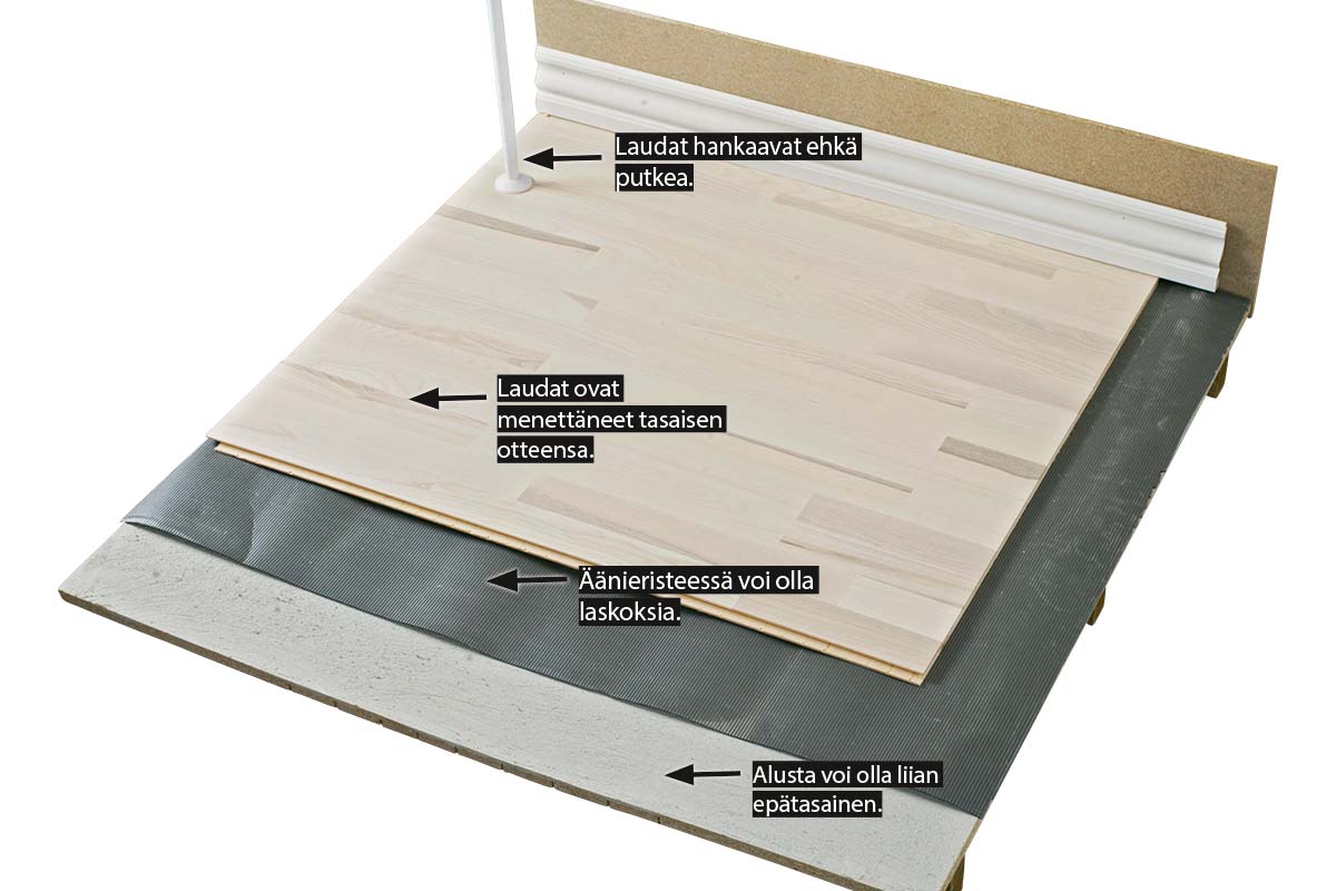 Näin korjaat narisevan lattian